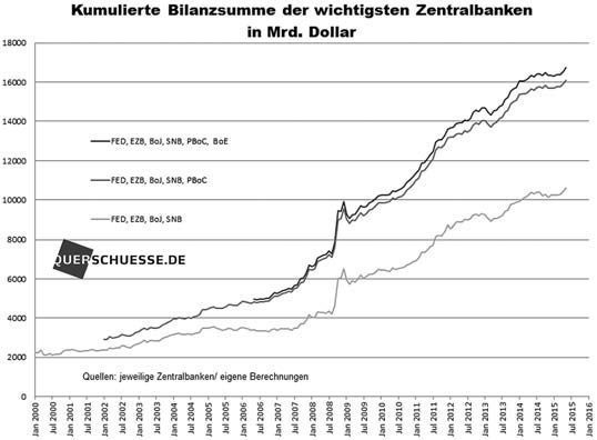 (Grafik: fw-vs.de) 