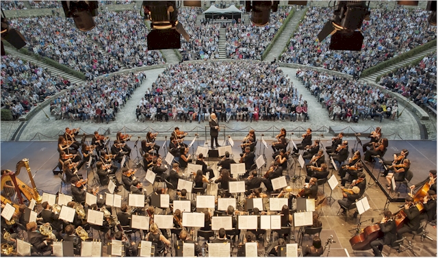 Daniel Barenboim